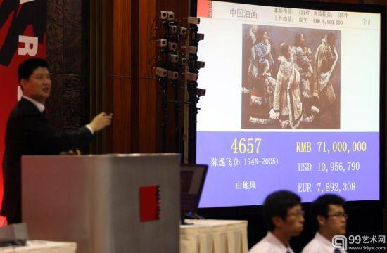 陈逸飞《山地风》创造了中国写实油画的最高纪录 8165万元成交。